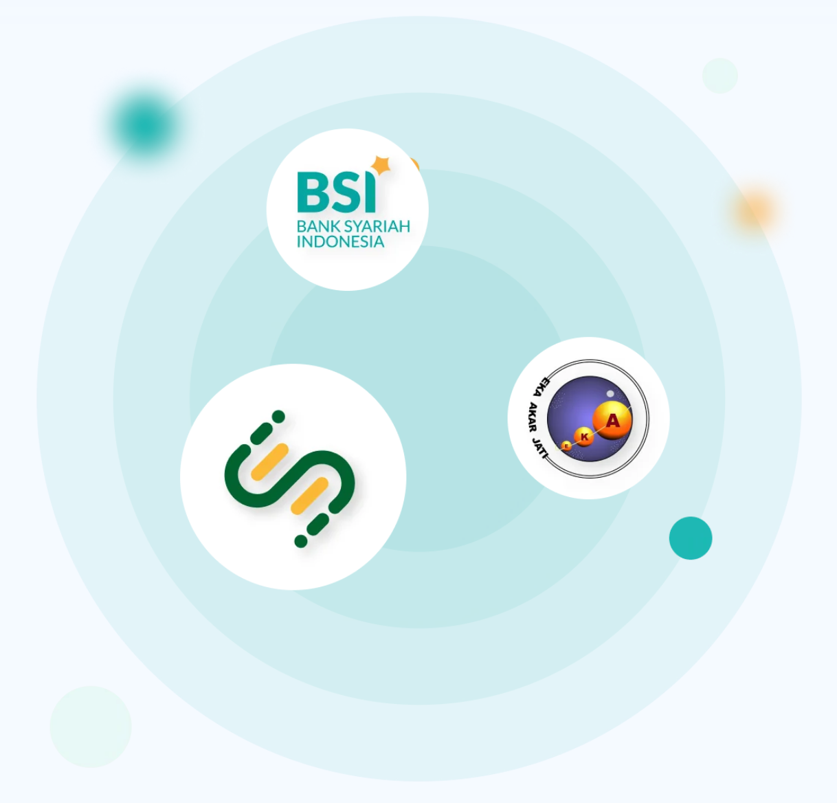 API SLA Realtime
